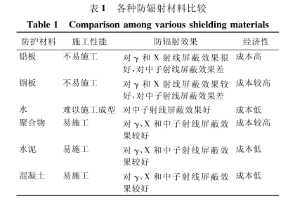 临沧硫酸钡板材施工方法